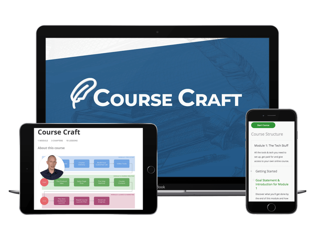 [Free Download] Shane Melaugh Course Craft Pimp My Money