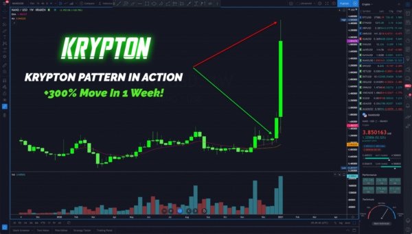 [Free Download] Cameron Fous - The Krypton Crypto System - Pimp My Money